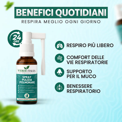 Libera le tue vie respiratorie in 2-4 settimane con lo spray detergente polmonare