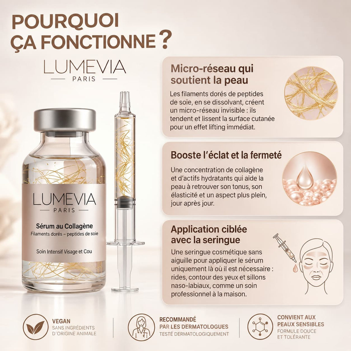 Lumevia Paris – Sérum Coréen Effet Lifting dès la Première Application