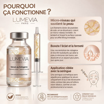 Lumevia Paris – Sérum Coréen Effet Lifting dès la Première Application