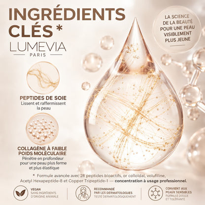 Lumevia Paris – Sérum Coréen Effet Lifting dès la Première Application