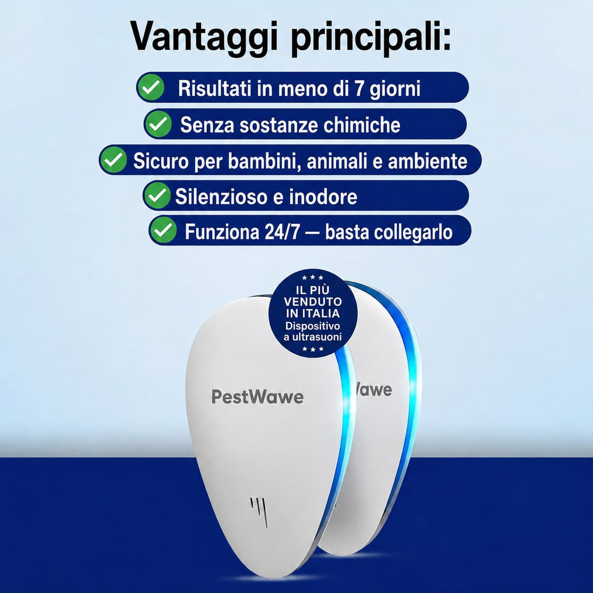 PestWawe™ Repellente per Parassiti 2026 – Versione Migliorata – Elimina i Parassiti Definitivamente