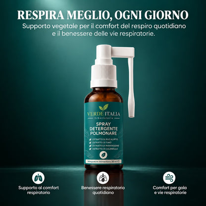 Libera le tue vie respiratorie in 2-4 settimane con lo spray detergente polmonare