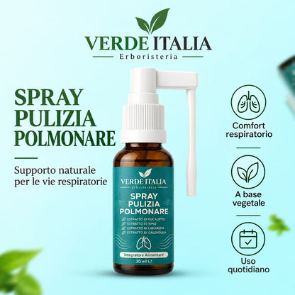 Libera le tue vie respiratorie in 2-4 settimane con lo spray detergente polmonare